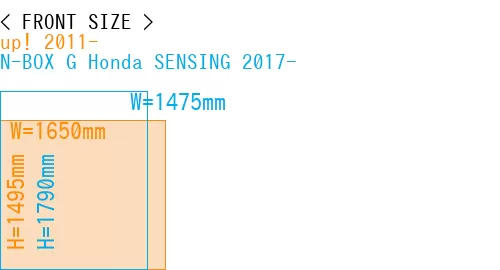 #up! 2011- + N-BOX G Honda SENSING 2017-